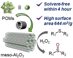 Graphical abstract: Mechanochemical templated synthesis of mesoporous alumina-supported polyoxometalate catalysts toward selective oxidation of sulfides