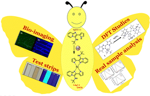 Graphical abstract: Deprotonation of the –NH proton from a pyrrole moiety enables concentration-dependent colorimetric and fluorescence quenching of silver(i) ions
