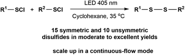 Graphical abstract: A facile, catalyst- and additive-free, and scalable approach to the photochemical preparation of disulfides from organosulfenyl chlorides
