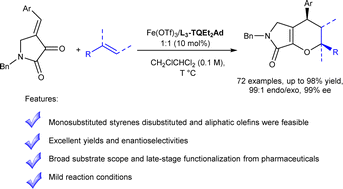 Graphical abstract: IronIII-catalyzed asymmetric inverse-electron-demand hetero-Diels–Alder reaction of dioxopyrrolidines with simple olefins