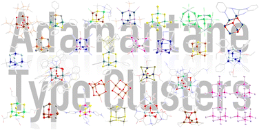 Graphical abstract: Adamantane-type clusters: compounds with a ubiquitous architecture but a wide variety of compositions and unexpected materials properties