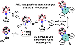 Graphical abstract: A Pd-catalyzed route to carborane-fused boron heterocycles