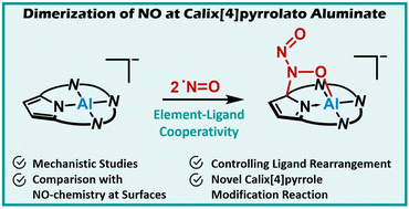 Graphical abstract: Nitrogen monoxide and calix[4]pyrrolato aluminate: structural constraint enabled NO dimerization