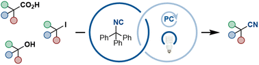 Graphical abstract: Trityl isocyanide as a general reagent for visible light mediated photoredox-catalyzed cyanations