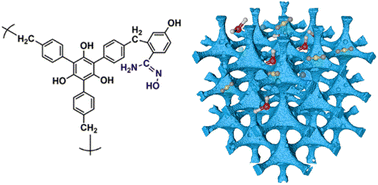 Graphical abstract: Preparation of meso-porous aromatic frameworks for rapid ion extraction from high salt and corrosion environments