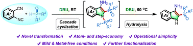 Graphical abstract: DBU-promoted cascade phosphorylation/cyclization for the synthesis of phosphorylated 3-aminoindoles