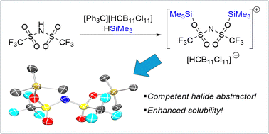 Graphical abstract: Structure and reactivity of a triflimide-bridged bis(trimethylsilyl) cation
