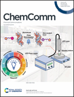 Graphical abstract: Inside front cover