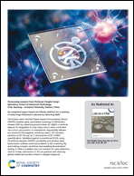 Graphical abstract: Inside back cover