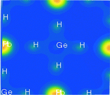 Graphical abstract: Enhancing the gravimetric hydrogen storage capacity and optoelectronic performance of a novel Li2GePbH6 hydride perovskite: a DFT investigation