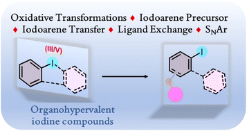 Graphical abstract: Transition metal-free transfer of iodoarenes by organohypervalent iodine compounds