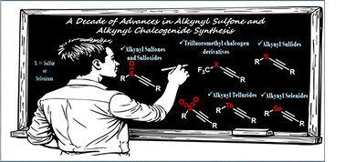 Graphical abstract: A decade of advances in alkynyl sulfone and alkynyl chalcogenide synthesis