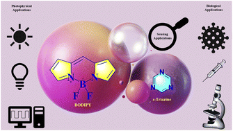 Graphical abstract: Multifunctional s-triazine-BODIPY conjugates: synthetic strategies, photophysical insights, and emerging applications