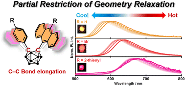 Graphical abstract: Solid-state temperature-dependent luminescence of C,C′-diaryl-o-carboranes based on restriction of excited-state structural relaxation