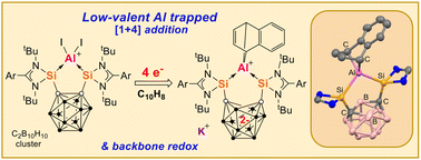 Graphical abstract: Redox non-innocent bis-silylene aluminium complexes with a carborane backbone