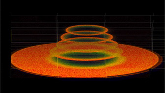 Graphical abstract: Unveiling droplet morphologies: real-time viscosity mapping reveals the physics of drying polymer solutions