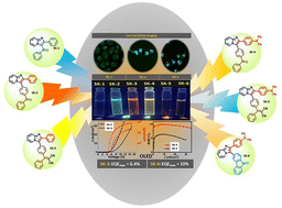 Graphical abstract: Balancing the molecular twist and conformational rigidity in imidazo[1,2-a]pyridines to achieve dual-state emissive (DSE) luminogens for applications in OLEDs and cell-imaging