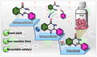 Graphical abstract: Design and synthesis of a heteroatom-rich Ni-MOF with a rare bis(µ-aqua) core for polarity-mediated heterogeneous catalysis