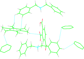 Graphical abstract: CH/π hydrogen bonds in crystals