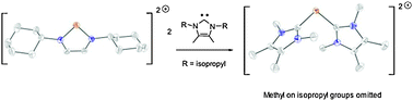 Graphical abstract: Diazabutadiene complexes of selenium as Se2+ transfer reagents