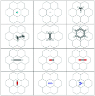 Graphical abstract: DFT/CC investigation of physical adsorption on a graphite (0001) surface