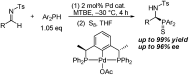 Graphical abstract: Palladium-catalyzed asymmetric addition of diarylphosphines to N-tosylimines