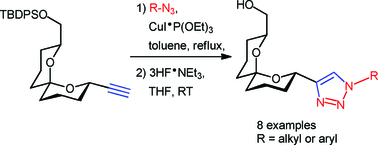 Graphical abstract: Enantioselective synthesis of C-linked spiroacetal-triazoles as privileged natural product-like scaffolds