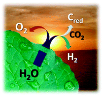 Graphical abstract: Molecular artificial photosynthesis