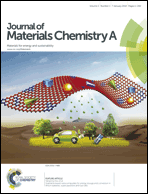 Graphical abstract: Front cover