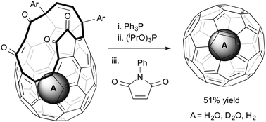 Graphical abstract: An optimised scalable synthesis of H2O@C60 and a new synthesis of H2@C60