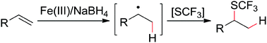 Graphical abstract: Iron-mediated Markovnikov-selective hydro-trifluoromethylthiolation of unactivated alkenes