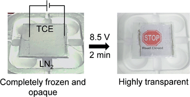 Graphical abstract: Large area defrosting windows based on electrothermal heating of highly conducting and transmitting Ag wire mesh