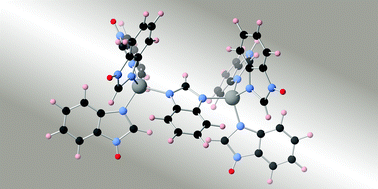 Graphical abstract: Molecular dynamics simulation study of various zeolitic imidazolate framework structures