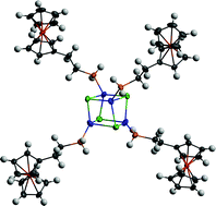 Graphical abstract: Coinage metal coordination chemistry of stable primary, secondary and tertiary ferrocenylethyl-based phosphines