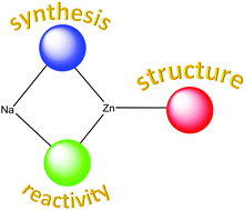 Graphical abstract: Synthetic and reactivity studies of hetero-tri-anionic sodium zincates