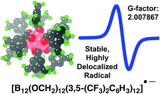 Graphical abstract: Rapid synthesis of redox-active dodecaborane B12(OR)12 clusters under ambient conditions