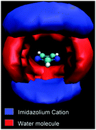 Graphical abstract: Confined water in imidazolium based ionic liquids: a supramolecular guest@host complex case