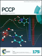 Graphical abstract: Front cover