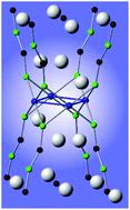 Graphical abstract: New cerium cobalt borocarbide synthesized from eutectic metal flux mixture