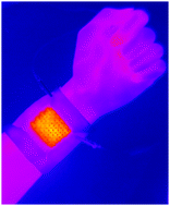 Graphical abstract: A smart, stretchable resistive heater textile