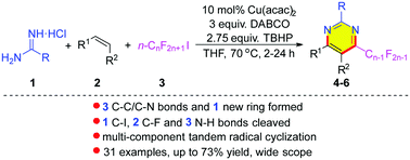 Graphical abstract: Copper-catalyzed three-component cyclization of amidines, styrenes, and fluoroalkyl halides for the synthesis of modular fluoroalkylated pyrimidines