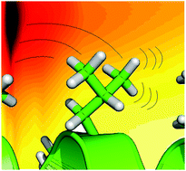 Graphical abstract: LK peptide side chain dynamics at interfaces are independent of secondary structure