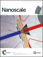 Graphical abstract: Front cover