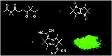 Graphical abstract: Bioinspired synthesis of pentalene-based chromophores from an oligoketone chain