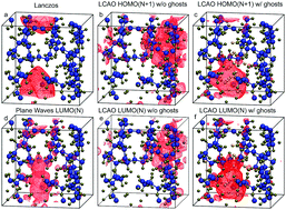 Graphical abstract: The excess electron at polyethylene interfaces