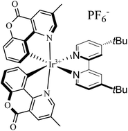 Graphical abstract: Pump–probe XAS investigation of the triplet state of an Ir photosensitizer with chromenopyridinone ligands