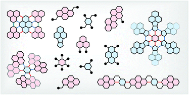 Graphical abstract: Carbocyclization approaches to electron-deficient nanographenes and their analogues