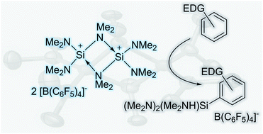 Graphical abstract: Tris(dimethylamino)silylium ion: structure and reactivity of a dimeric silaguanidinium