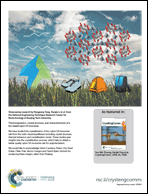 Graphical abstract: Back cover