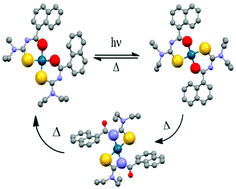 Graphical abstract: Reversible photo-isomerization of cis-[Pd(L-κS,O)2] (HL = N,N-diethyl-N′-1-naphthoylthiourea) to trans-[Pd(L-κS,O)2] and the unprecedented formation of trans-[Pd(L-κS,N)2] in solution